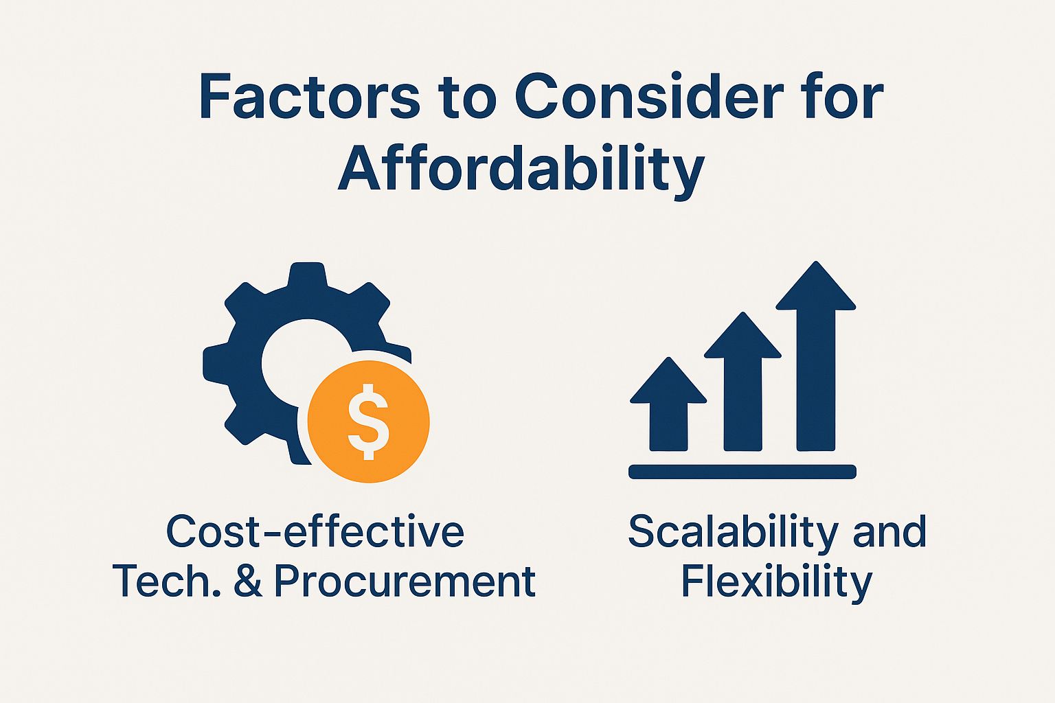 Factors to Consider for Affordability