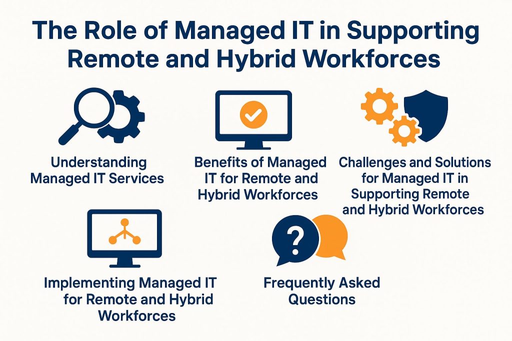 Managed IT for Remote & Hybrid Workforce Success
