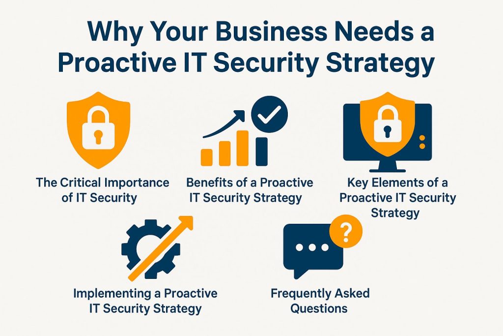 Proactive IT Security Strategy