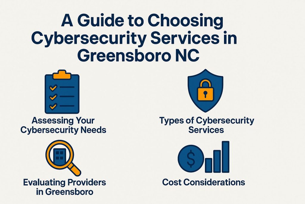 Cybersecurity Services in Greensboro