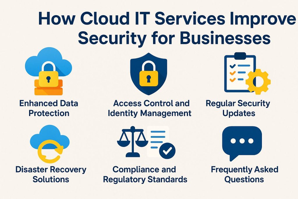 How Cloud IT Services Improve Security for Businesses