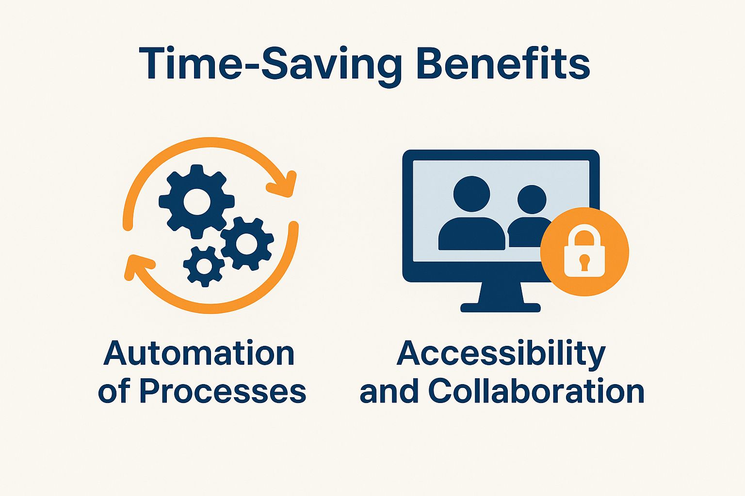 Time-Saving Benefits