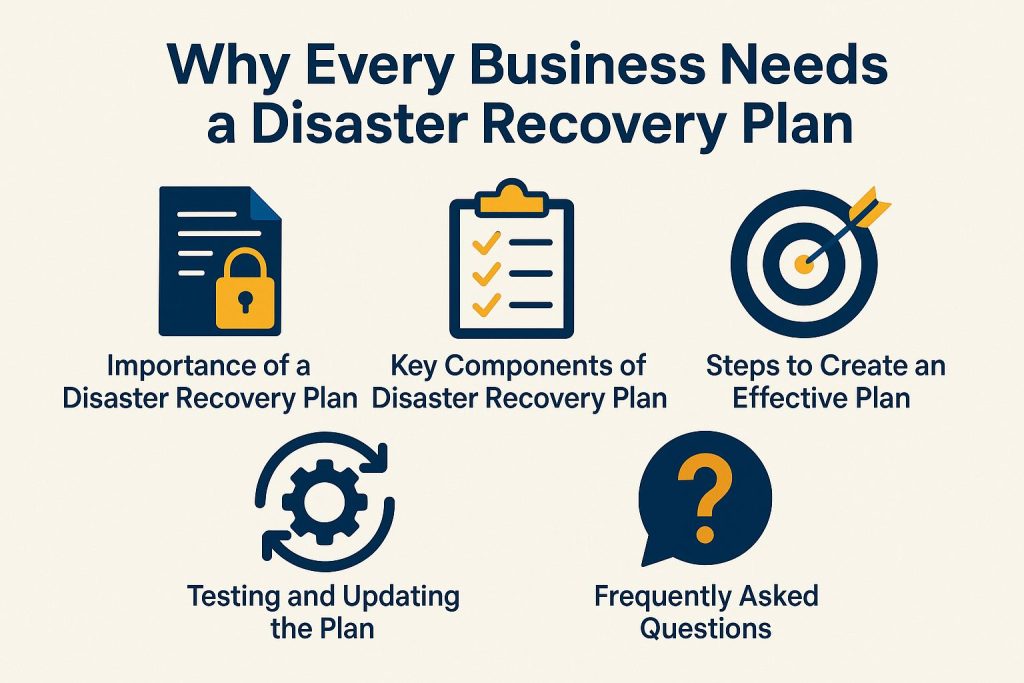 Why Every Business Needs a Disaster Recovery Plan