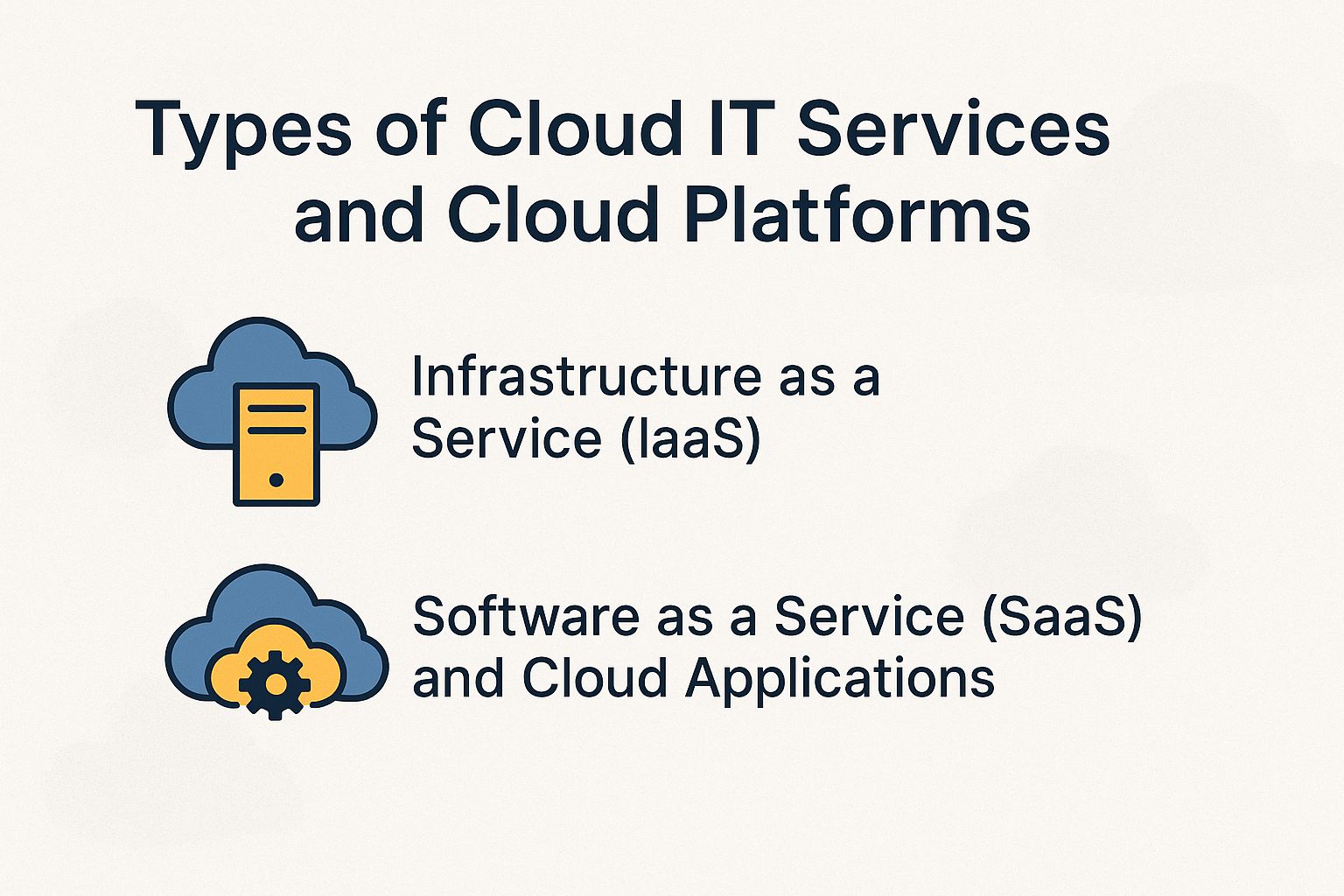 Types of Cloud IT Services and Cloud Platforms
