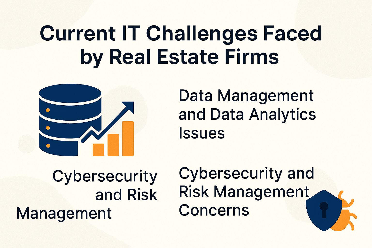 Current IT Challenges Faced by Real Estate Firms
