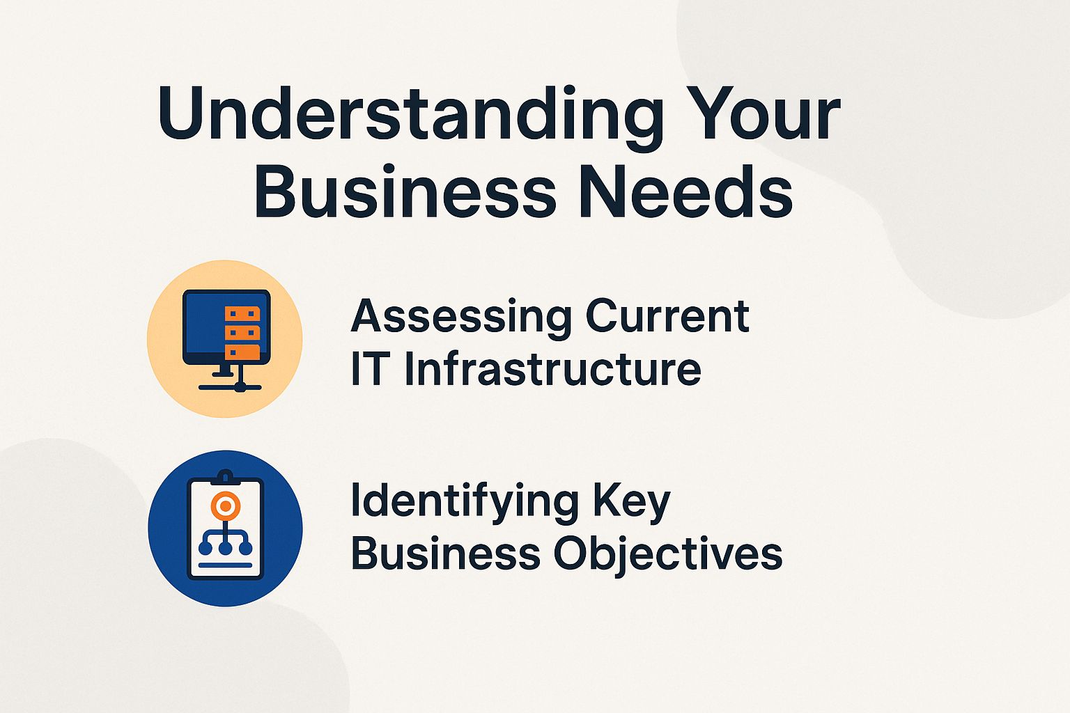 Understanding Your Business Needs
